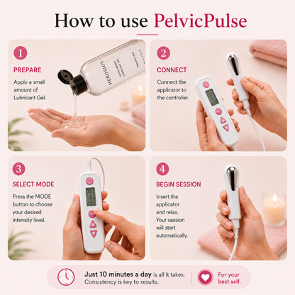 PelvicPulse